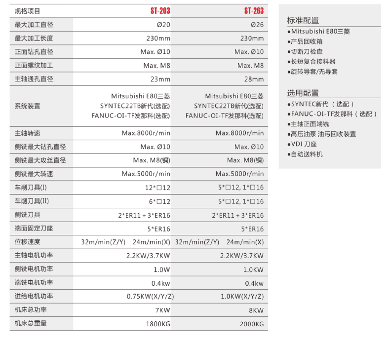 2020516141855475 东升国际官网-相信品牌力量
