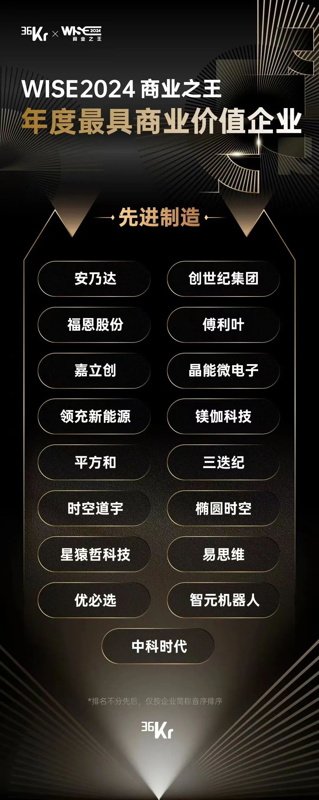 202412714199988 东升国际官网-相信品牌力量