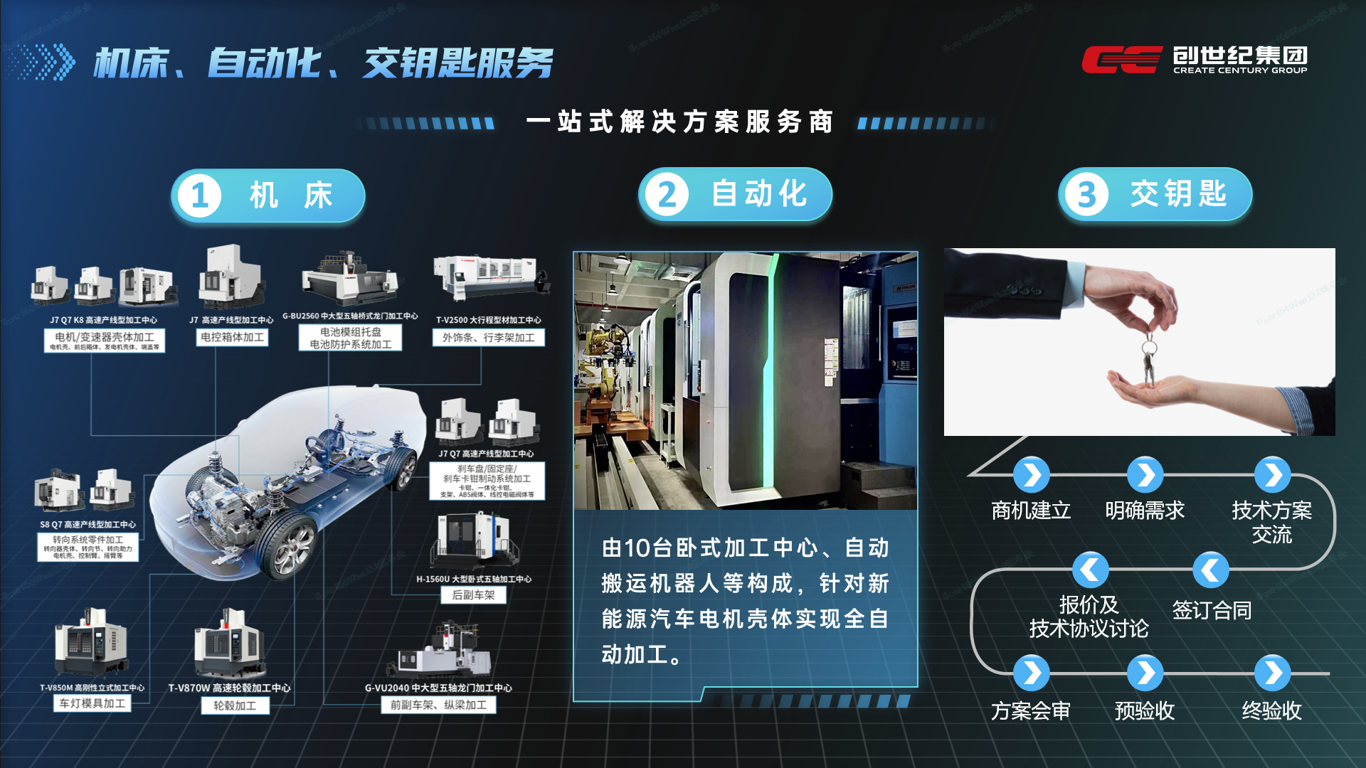 202542814247235 东升国际官网-相信品牌力量
