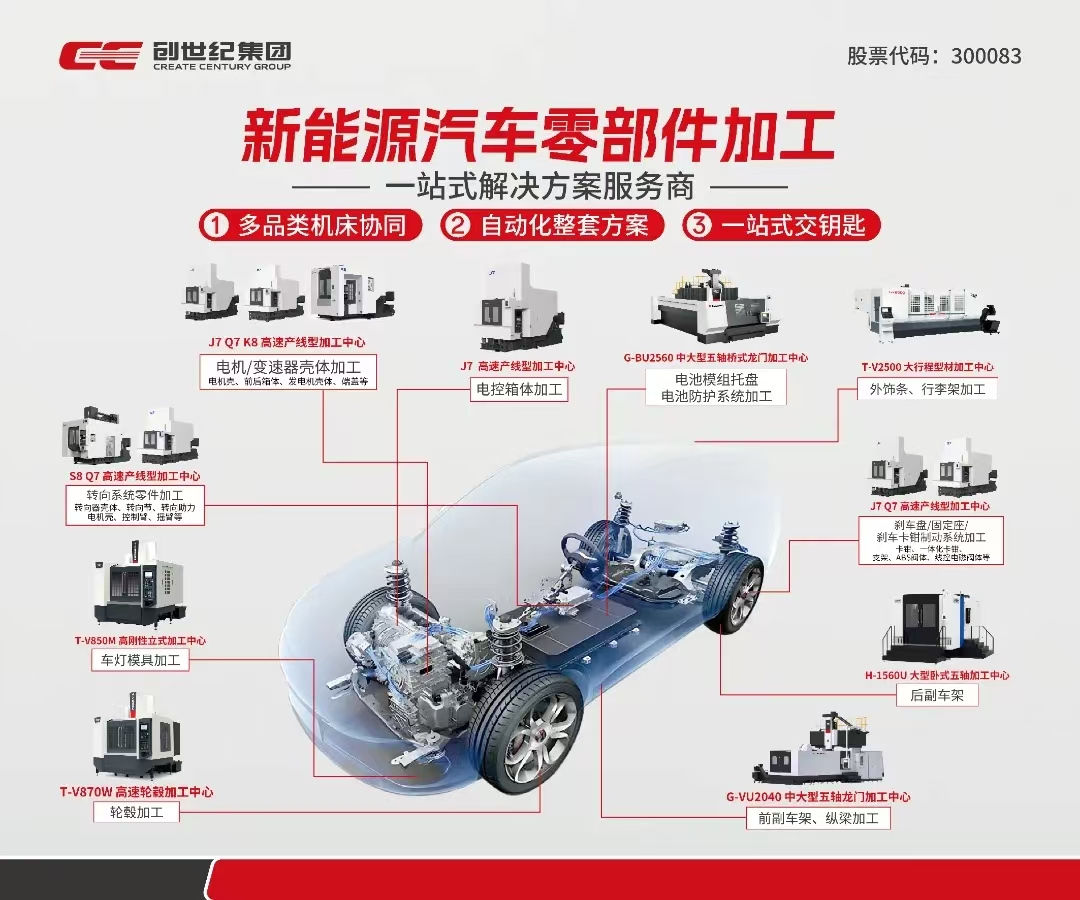 2025519165429376 东升国际官网-相信品牌力量