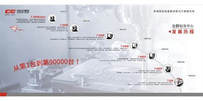 匠心品质，卓越不凡 — 东升国际官网精机钻铣加工中心