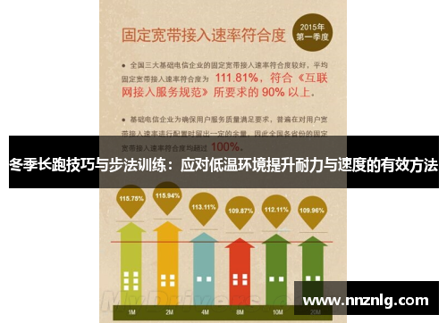 冬季长跑技巧与步法训练：应对低温环境提升耐力与速度的有效方法